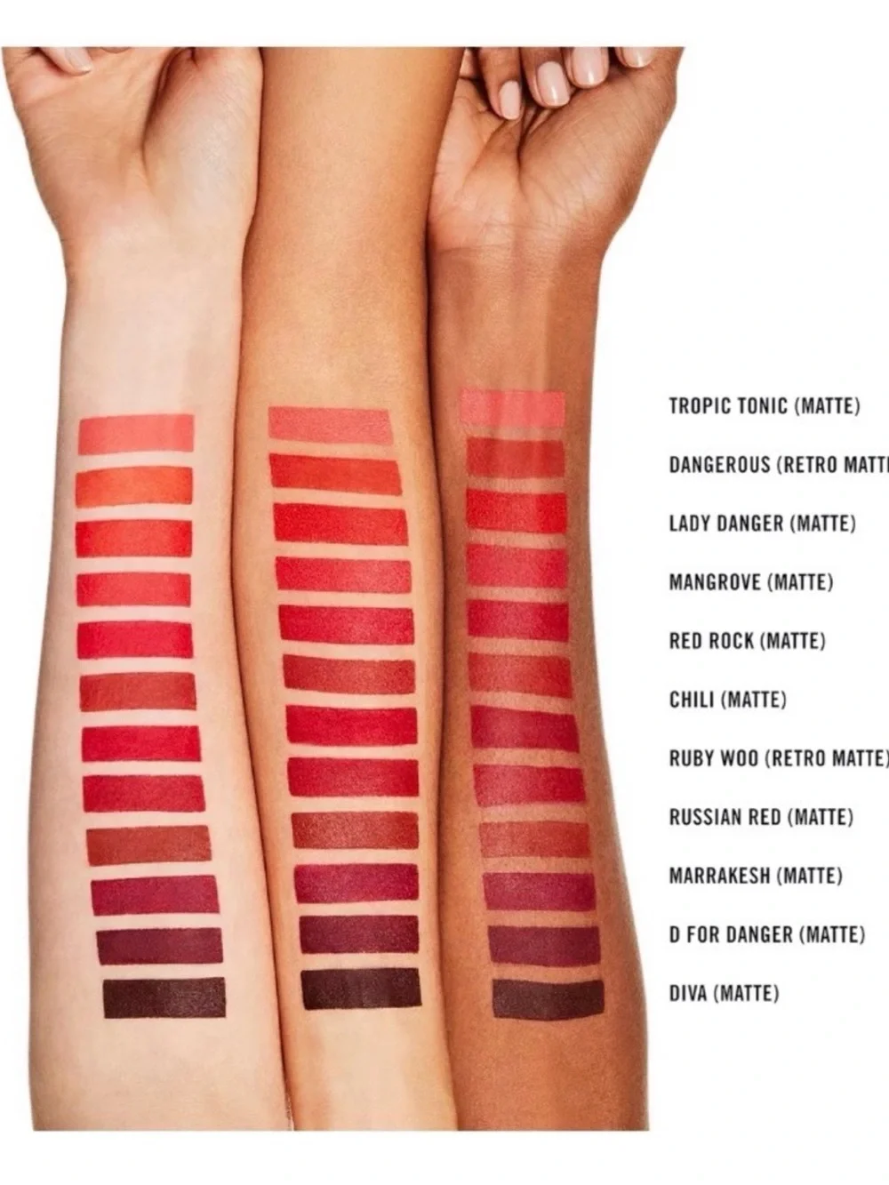 MAC Retro Matte Lipstick 707(Ruby Woo)
